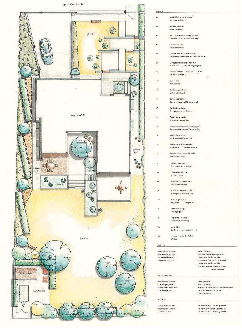 Gestaltungsplan 03: Die Gartenplanung eines langgestreckten Grundstücks ist das hier sichtbare Beispiel. Vorteilhaft: die große für die Gartenplanung zur Verfügung stehende Fläche hinter dem Haus.